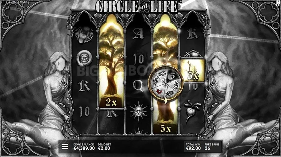 Philippines Online Betting Trends